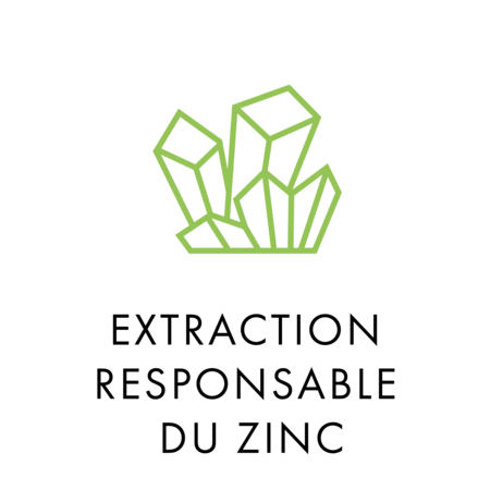 icone extraction responsable du zinc