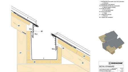 Carnet de détails Carnet de détails